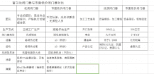 如何辨别优质闭门器与劣质闭门器的区别？