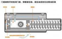 闭门器出现漏油情况如何处理