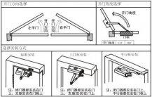 闭门器安装会不会很难？